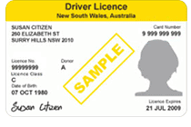 Drivers Licence is acceptable identification I.D. upan Best Pawnbroker Sydney @www.upawn.com.au